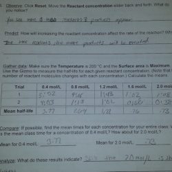 Collision theory gizmo answer key