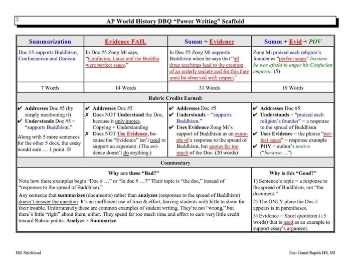 Ap world ultimate review packet