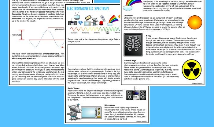 Electromagnetic spectrum webquest answer key