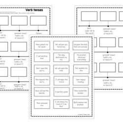 Foundations freebie