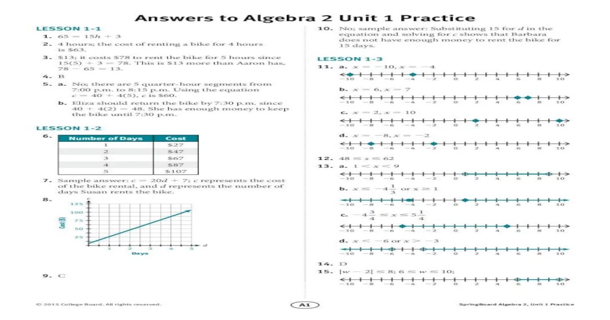 Springboard math algebra 1 answer key