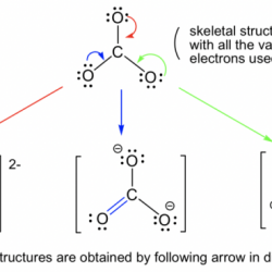 Structures true formate statements resonance regarding these select