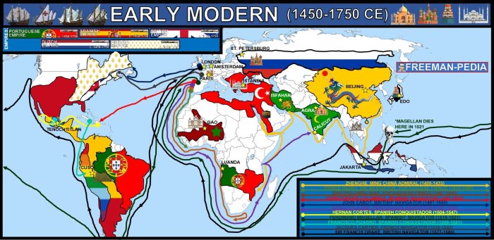 Maritime empires ap world history definition