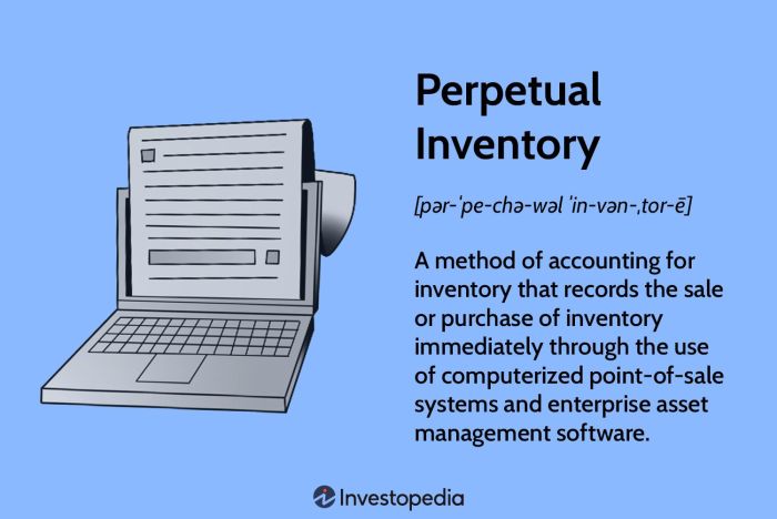 What is another name for the q-system of inventory