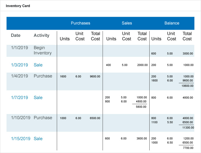 What is another name for the q-system of inventory